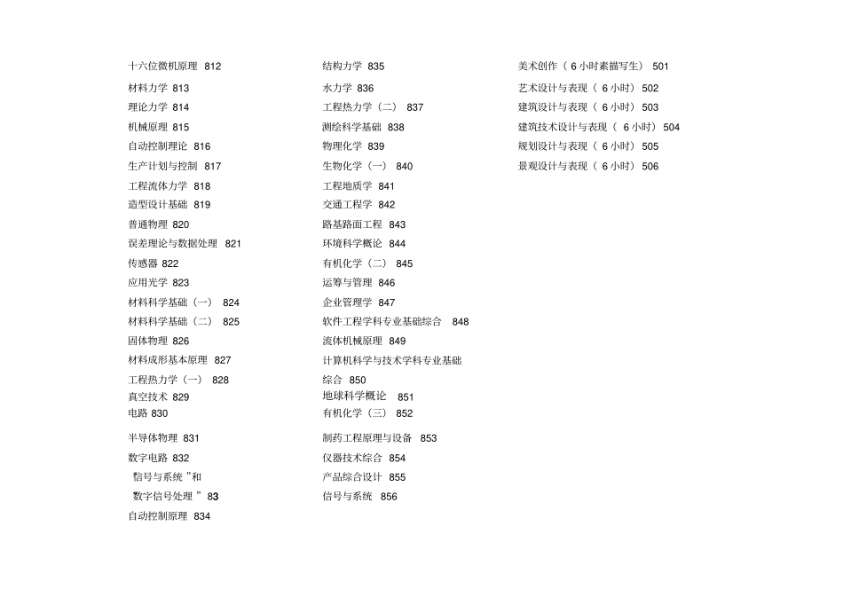 考试科目代码表_第2页