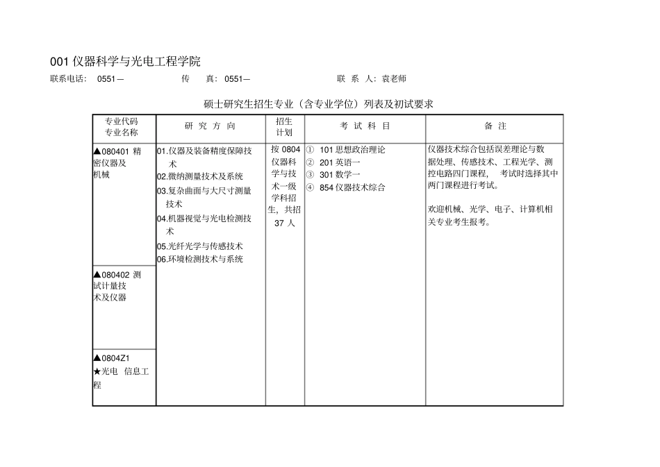 考试科目代码表_第3页