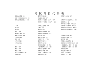 考试科目代码表