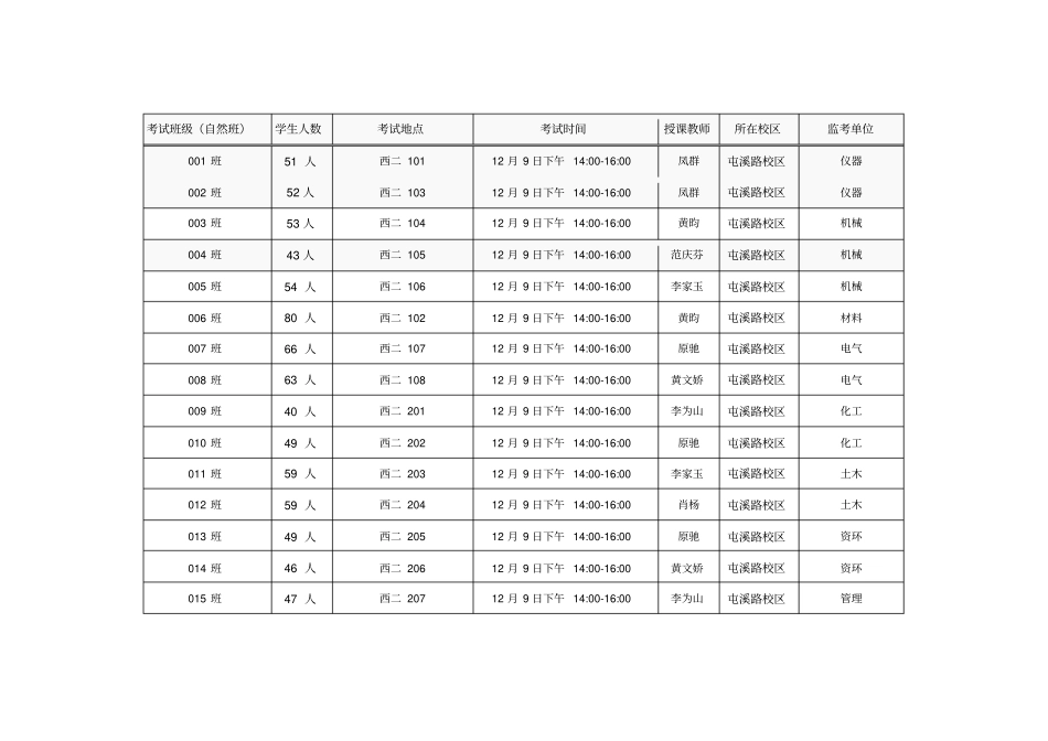 考试班级自然班_第1页