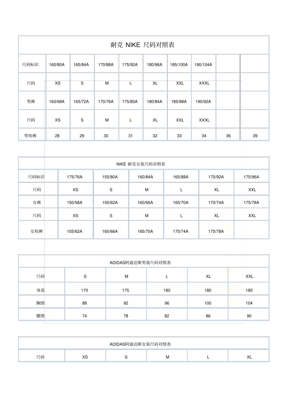 耐克NIKE尺码对照表_第2页