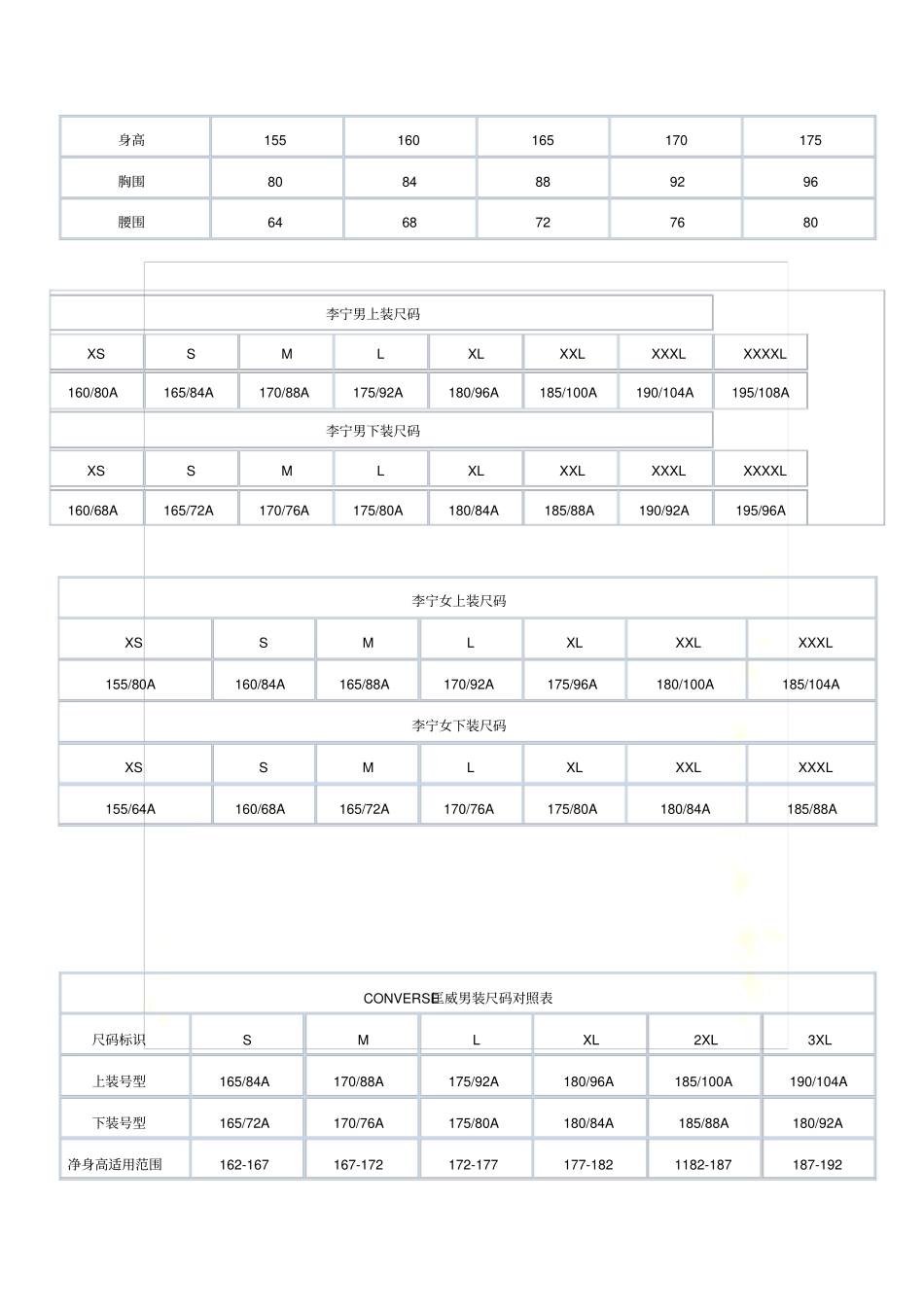 耐克NIKE尺码对照表_第3页