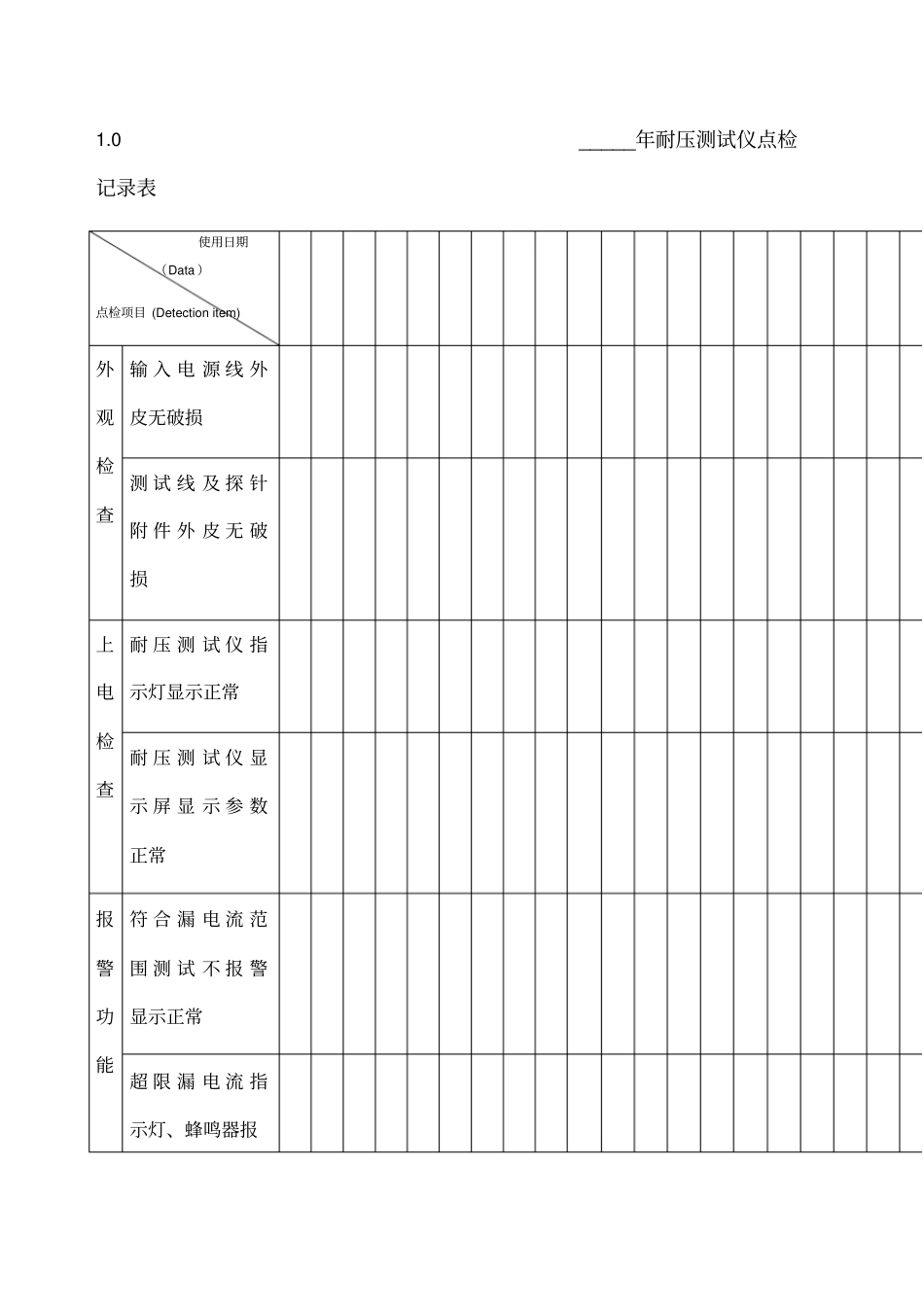 耐压测试仪点检记录表_第1页