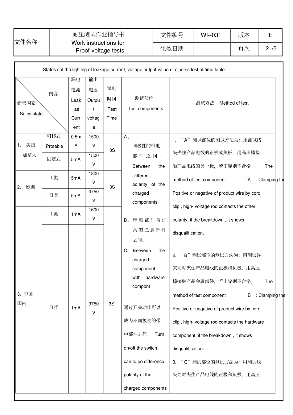 耐压测试作业指导书中英文_第2页