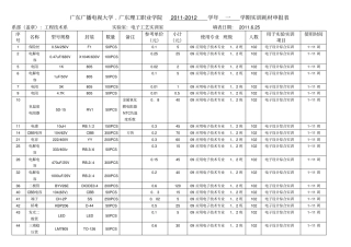 耗材申请表电子设计综合实训