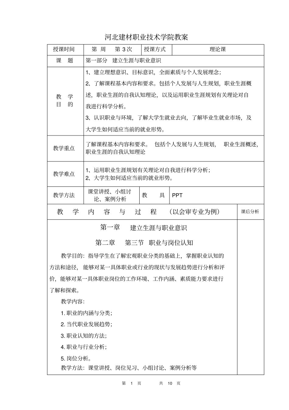 职业与岗位认知_第1页