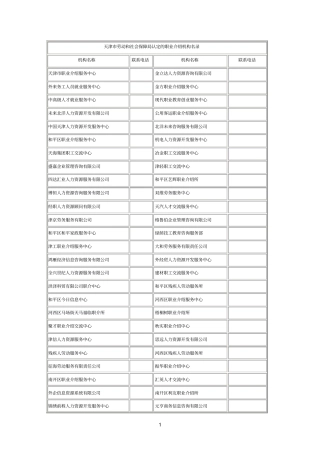 职业介绍所一览