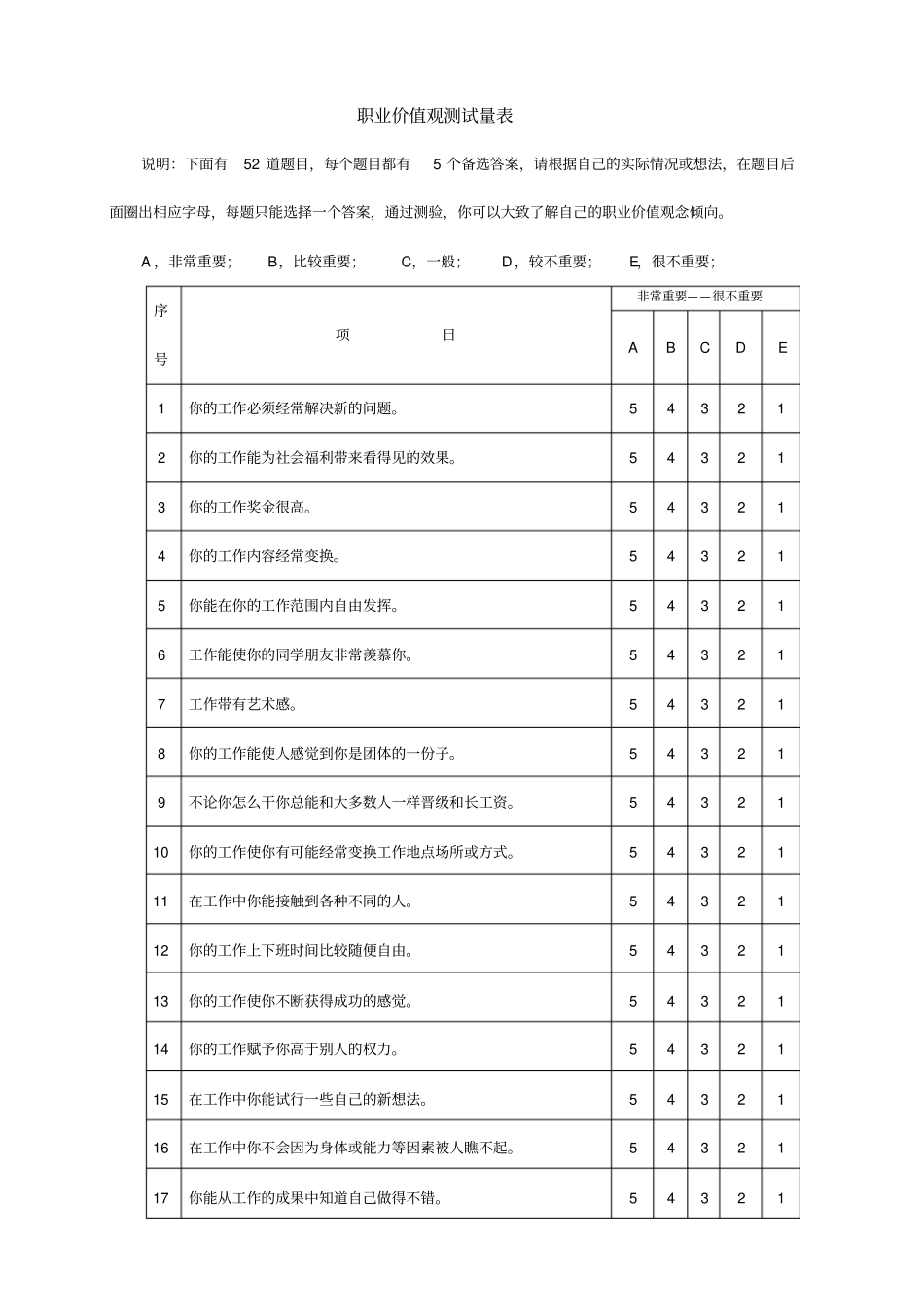 职业价值观测试量表整理版_第1页