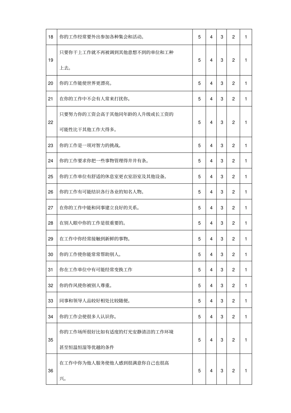 职业价值观测试量表整理版_第2页