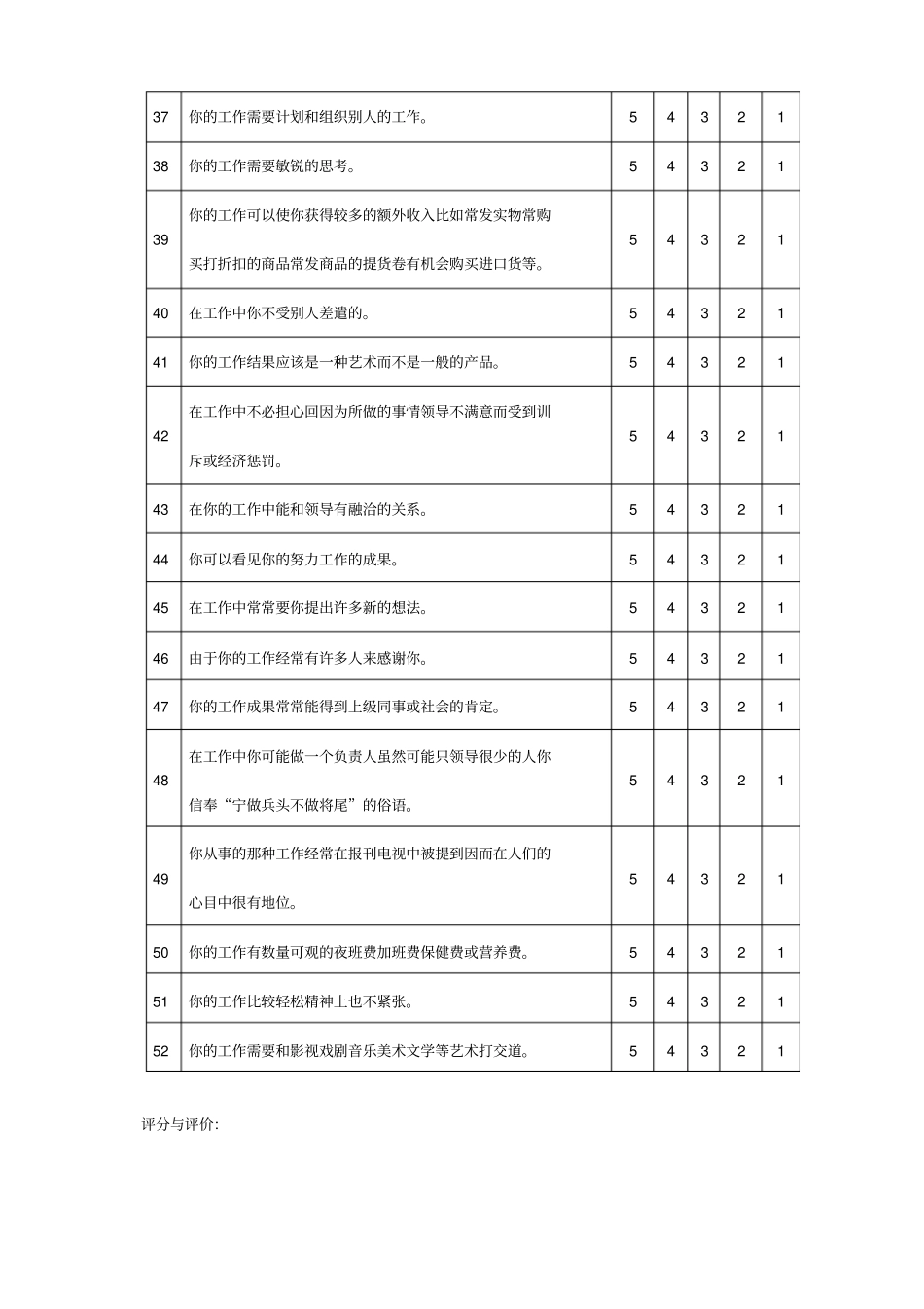 职业价值观测试量表整理版_第3页