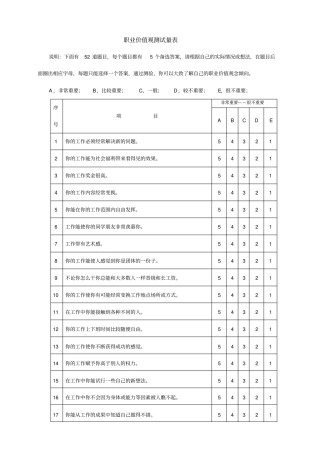 职业价值观测试量表整理版
