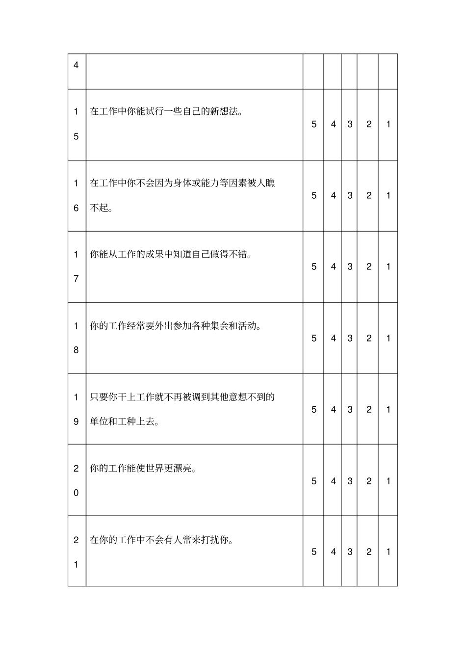 职业价值观测试量表版_第3页