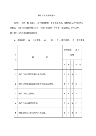 职业价值观测试量表版