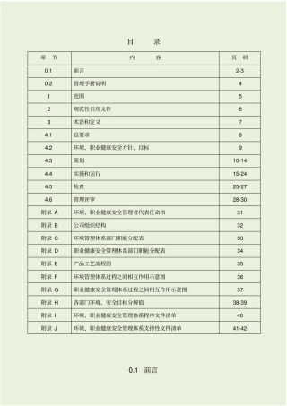 职业健康安全、环境手册