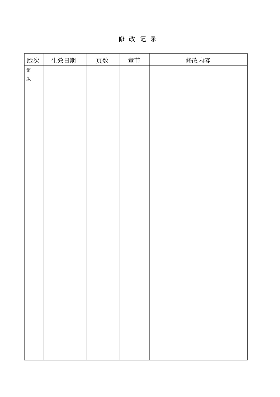 职业健康安全与环境管理职责实施细则_第2页