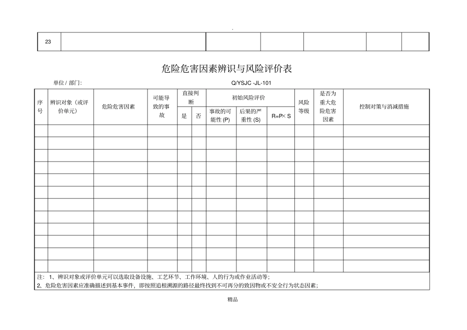 职业健康安全管理体系公共表单_第3页