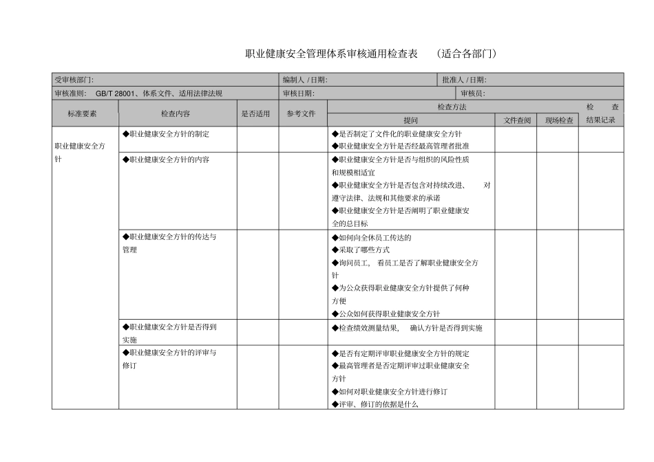 职业健康安全管理体系审核检查表_第1页