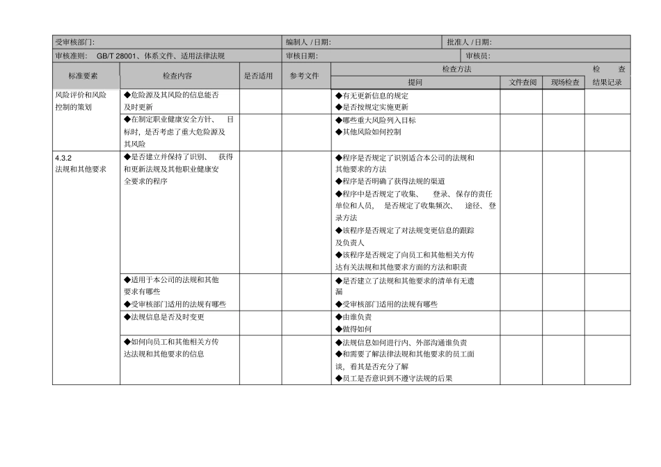 职业健康安全管理体系审核检查表_第3页