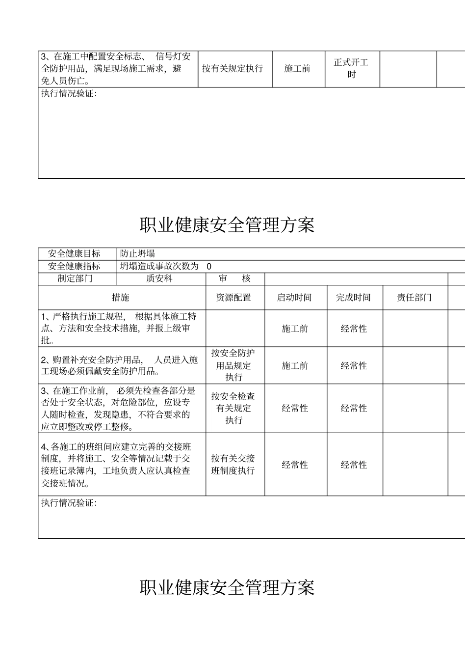 职业健康安全管理方案1_第2页