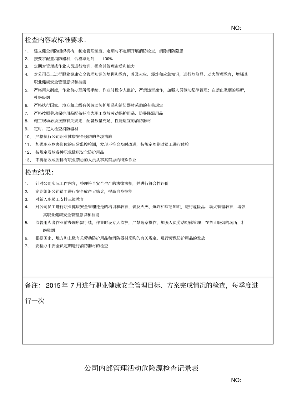 职业健康安全管理运行检查记录表_第3页