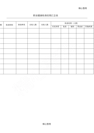 职业健康检查结果汇总表