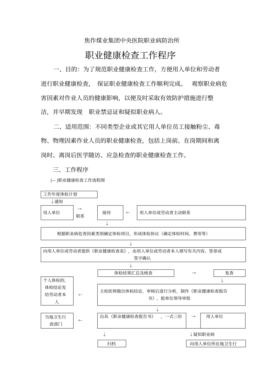 职业健康检查质量控制_第1页