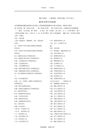 职业分类与代码表