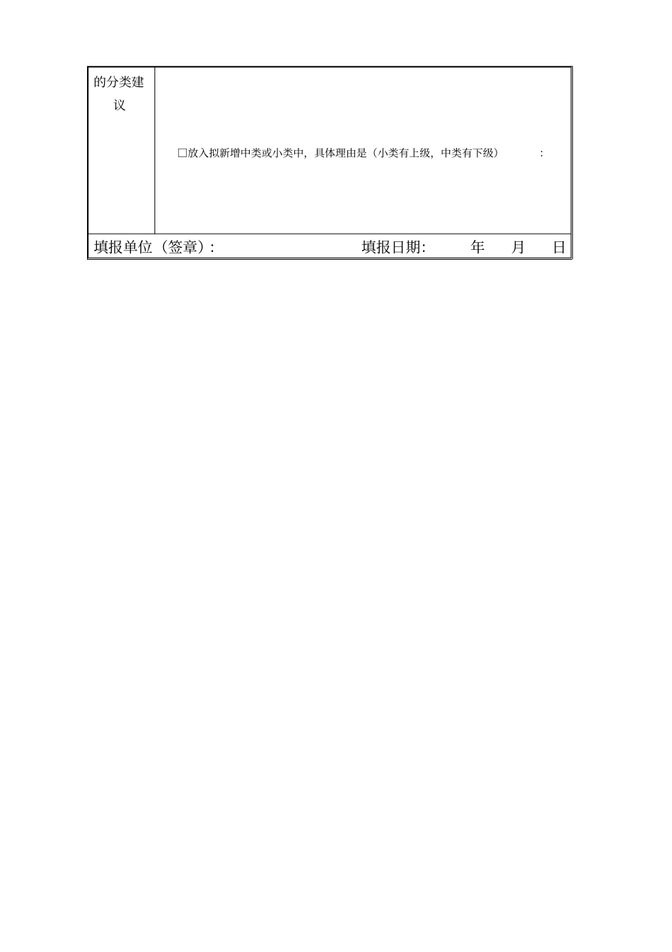 职业分类大典拟新增职业描述信息采集表_第2页