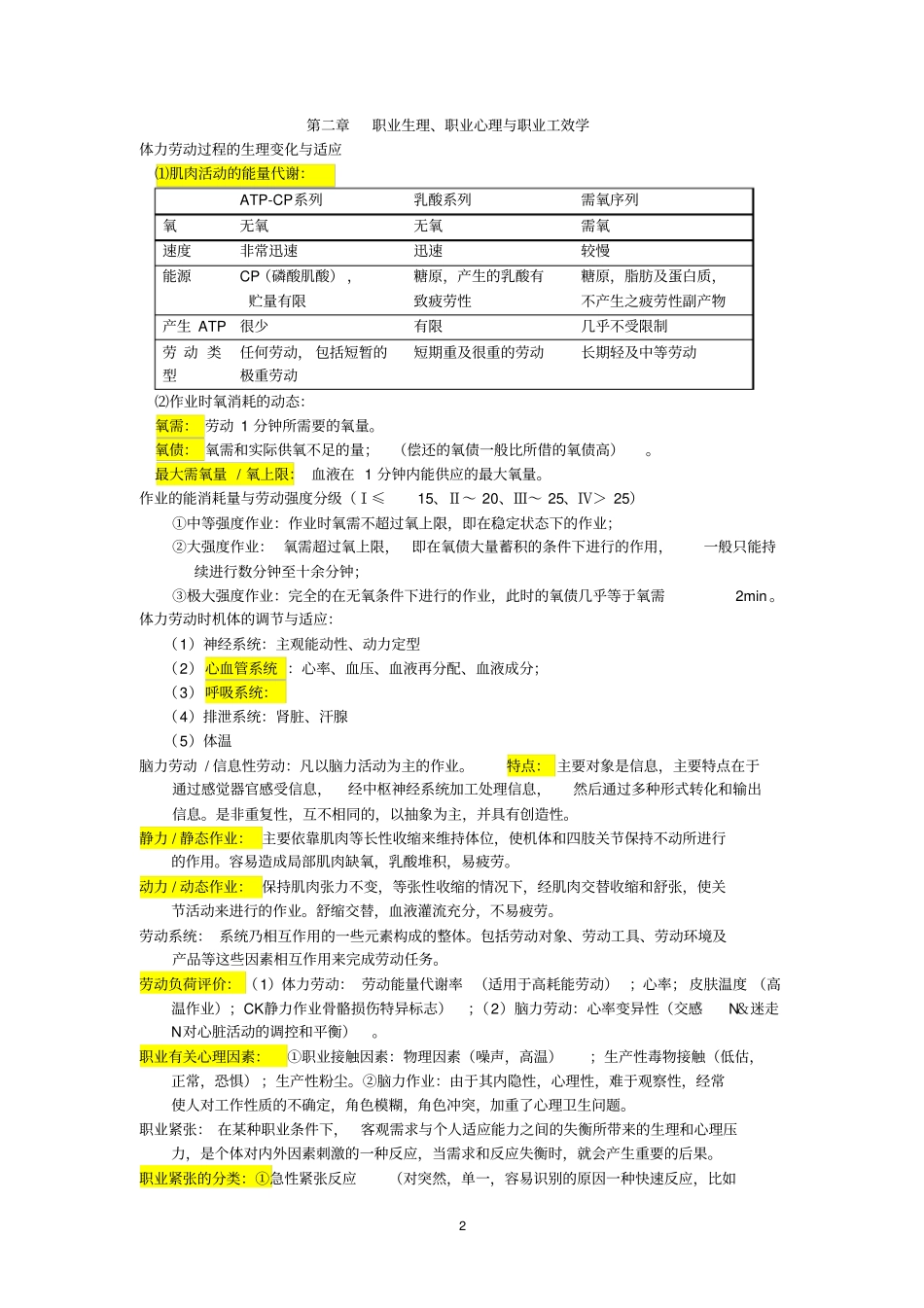 职业卫生和职业医学复习资料_第2页