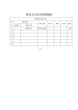 职业卫生综合管理制度