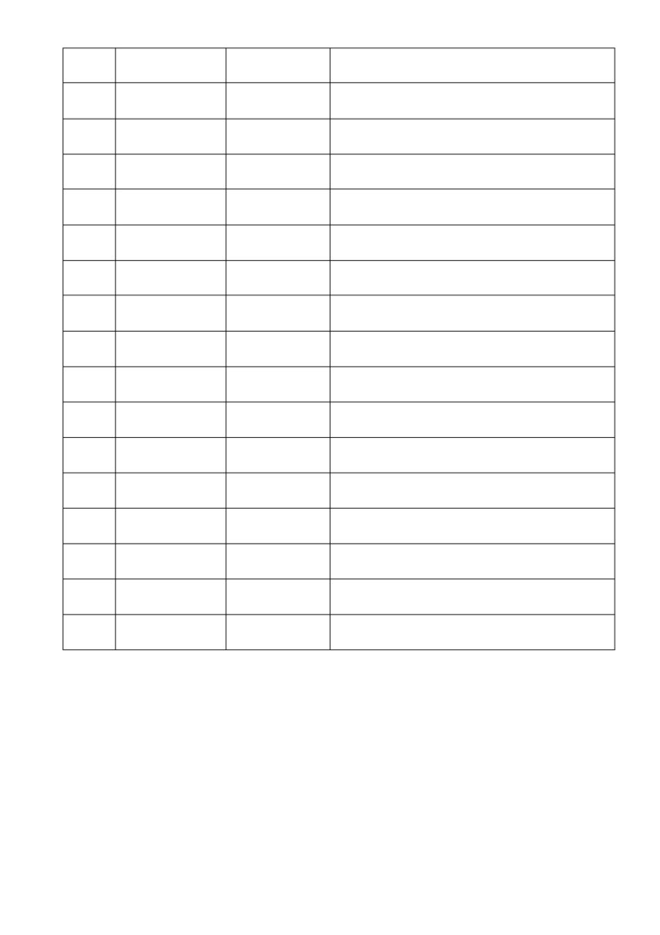 职业危害事故应急救援措施_第2页