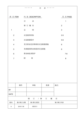 职业危害事故应急救援措施