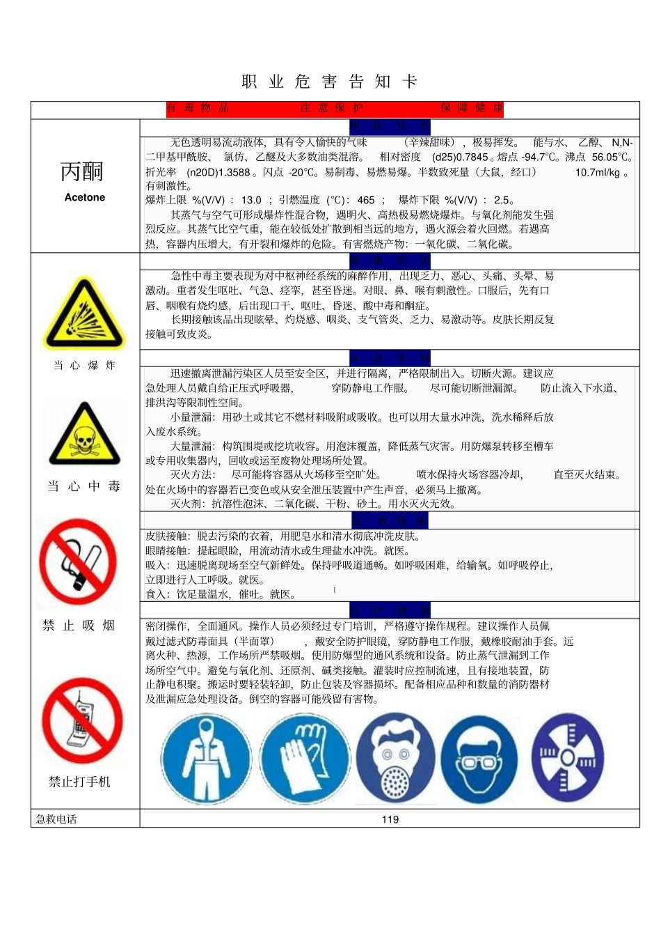 职业危害告知卡丙酮_第1页