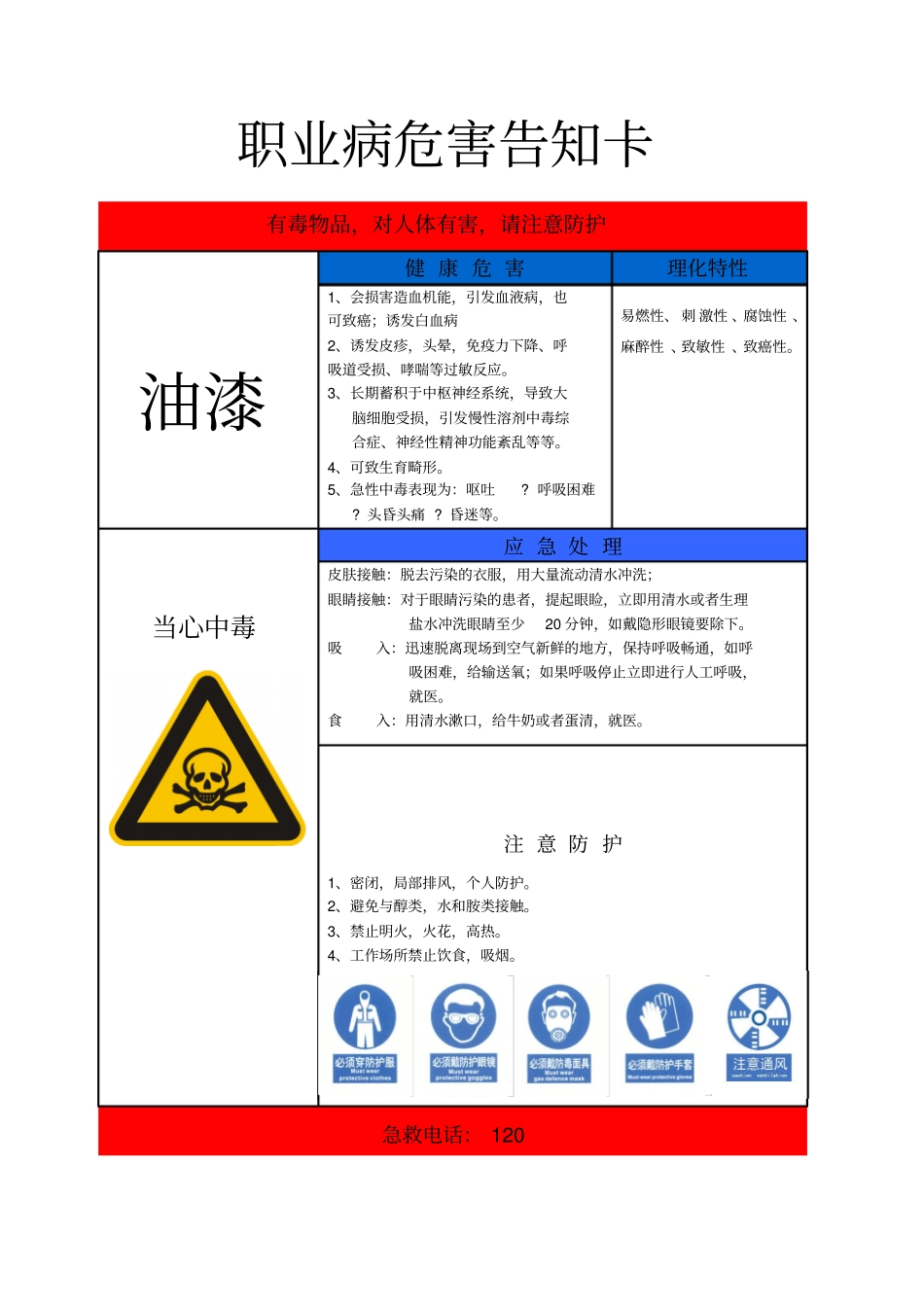 职业危害告知卡油漆_第1页