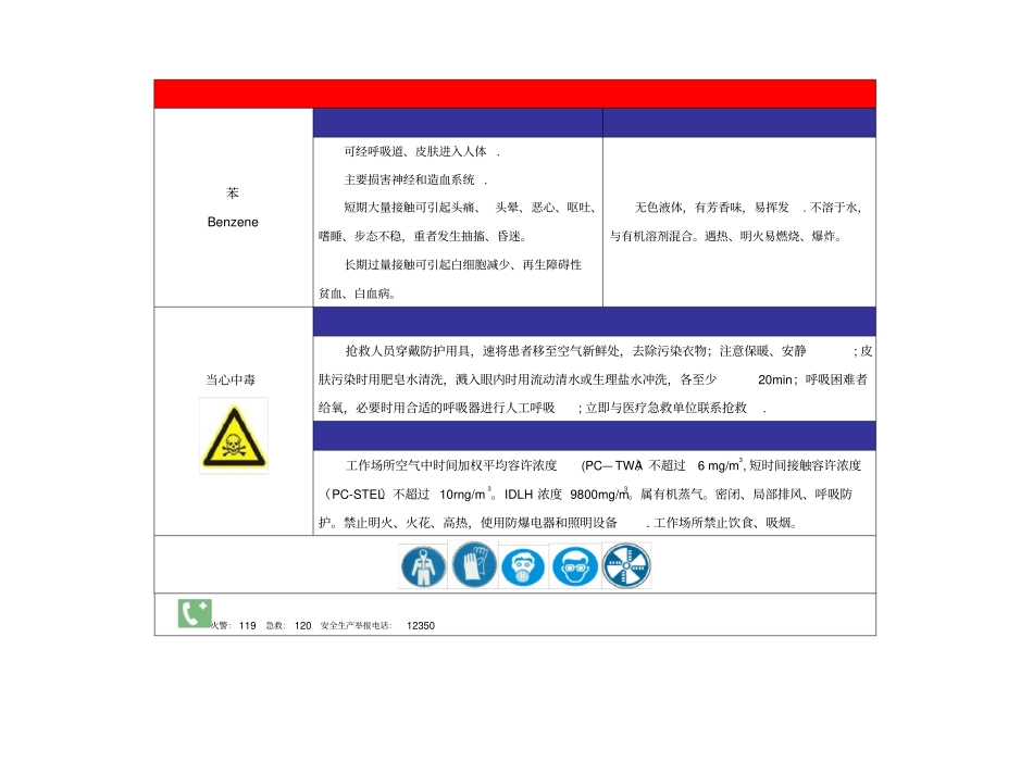 职业危害告知卡汇总_第2页