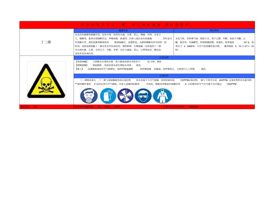 职业危害告知卡汇总_第3页