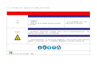 职业危害告知卡汇总