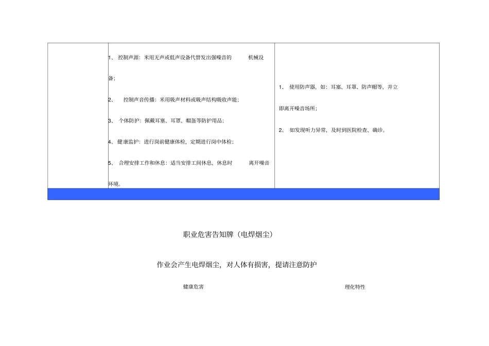 职业危害告知牌_第2页