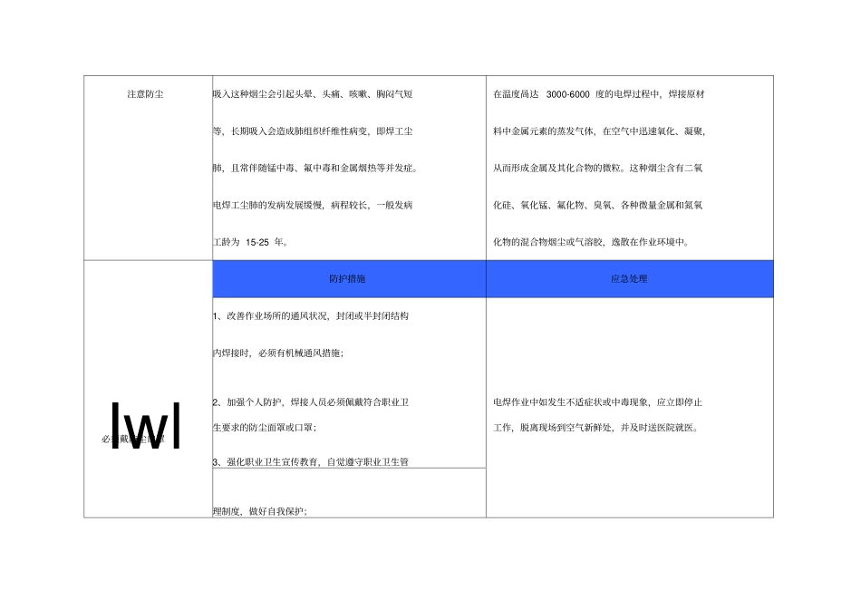 职业危害告知牌_第3页