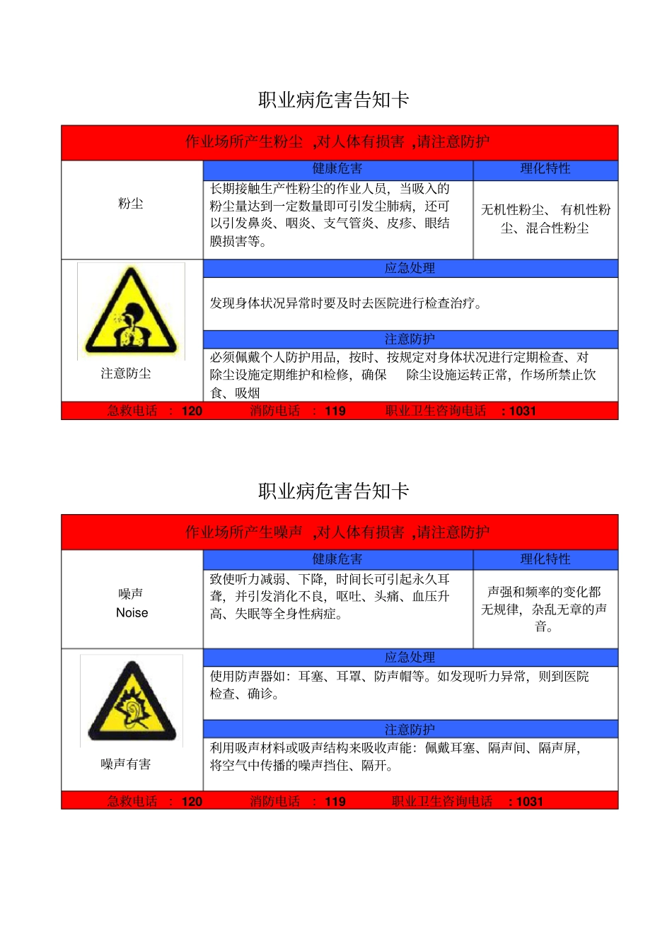 职业危害告知牌全套2_第1页