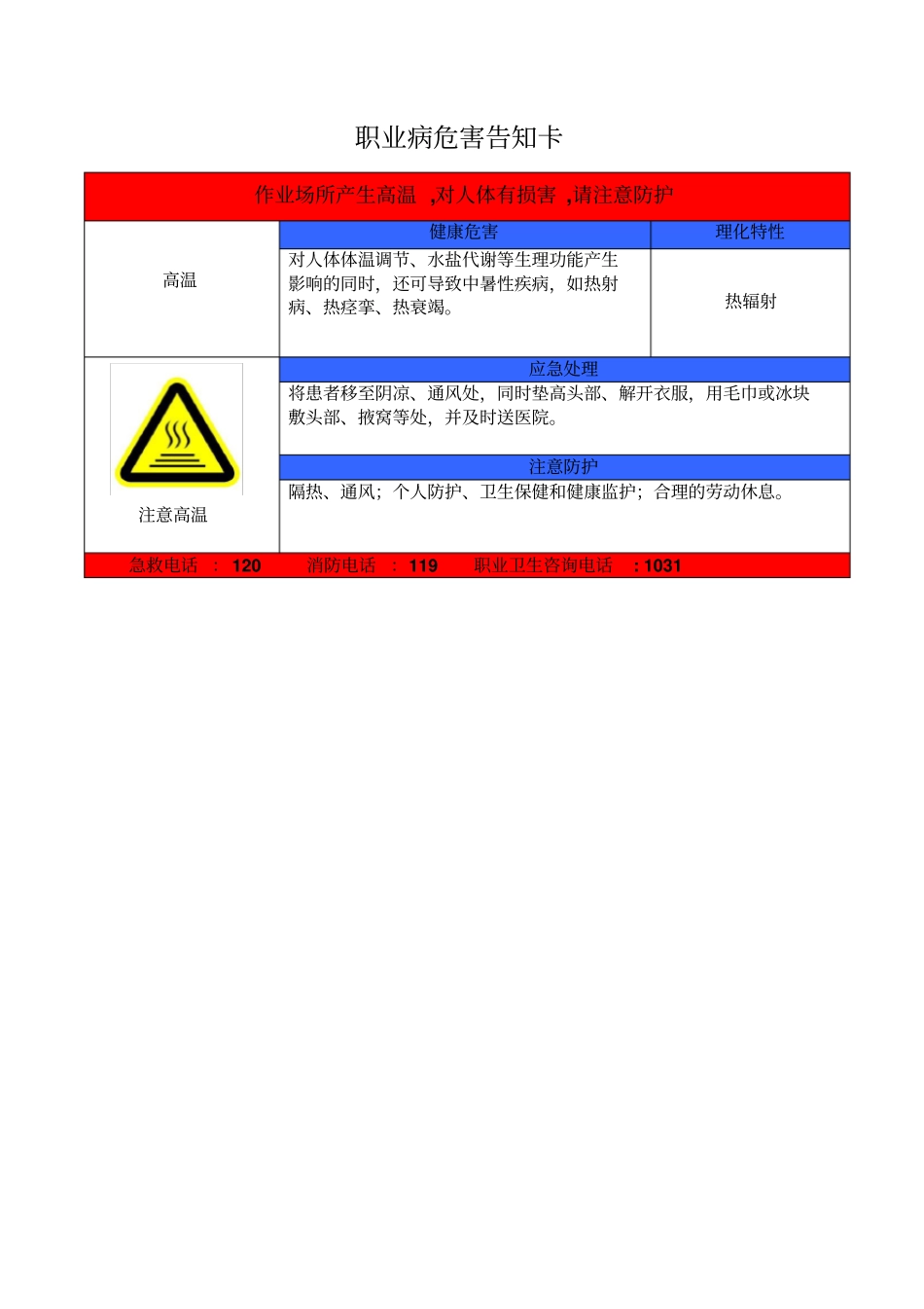 职业危害告知牌全套2_第2页
