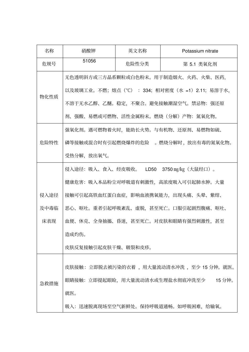 职业危害告知牌全套2_第3页