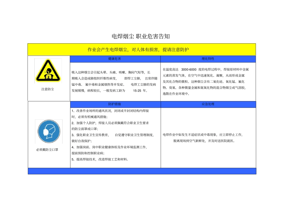 职业危害告知牌标准版_第2页