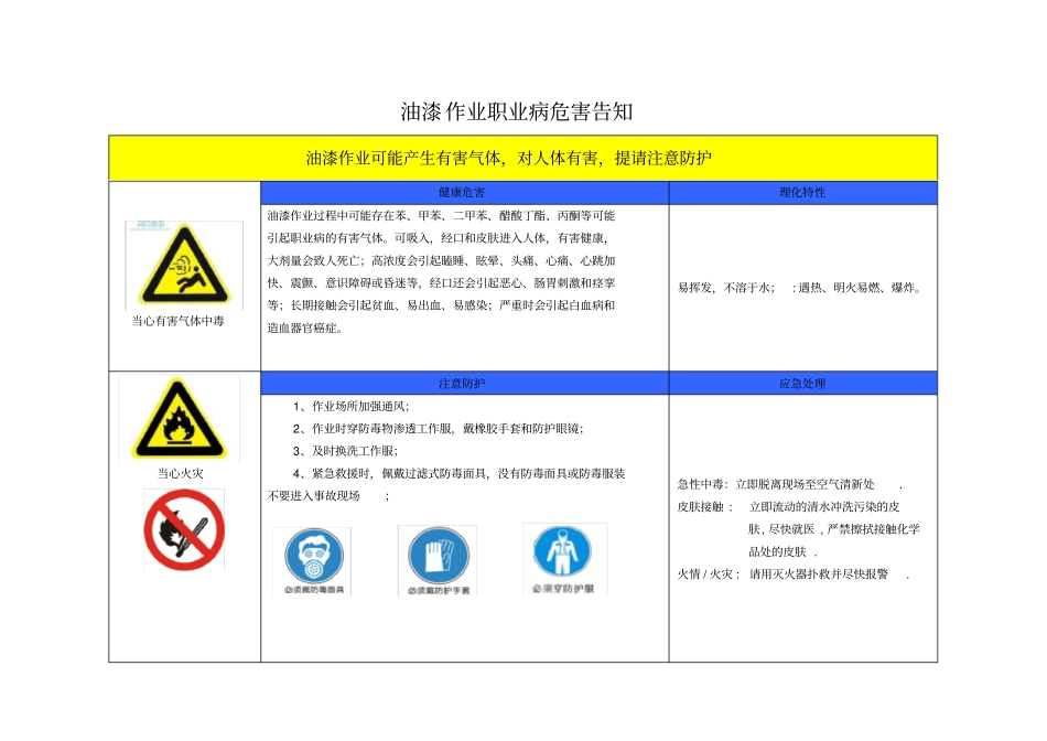 职业危害告知牌标准版_第3页