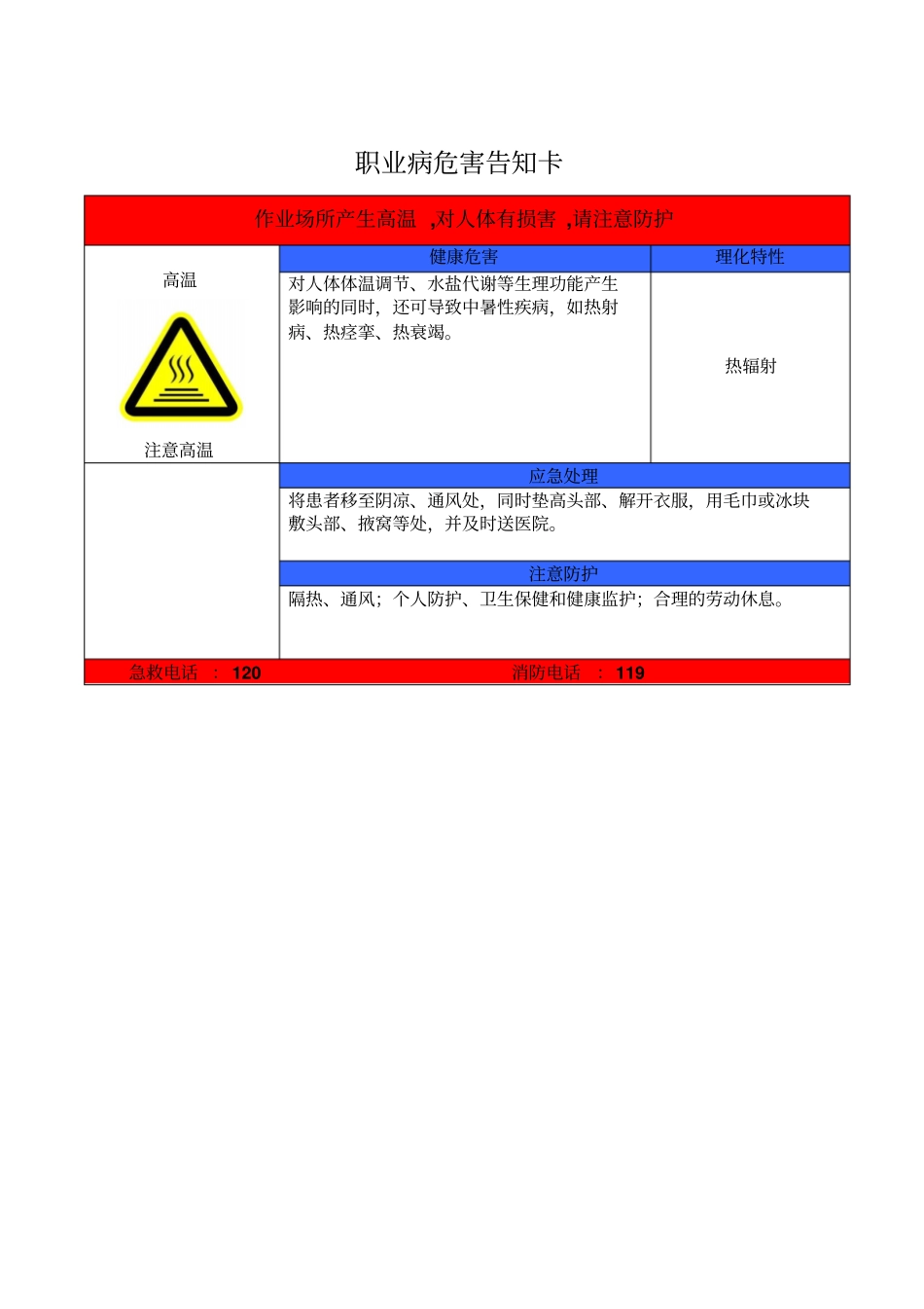 职业危害告知牌标准全套修改版_第3页