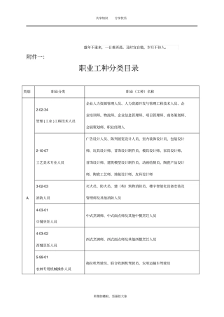 职业工种分类目录