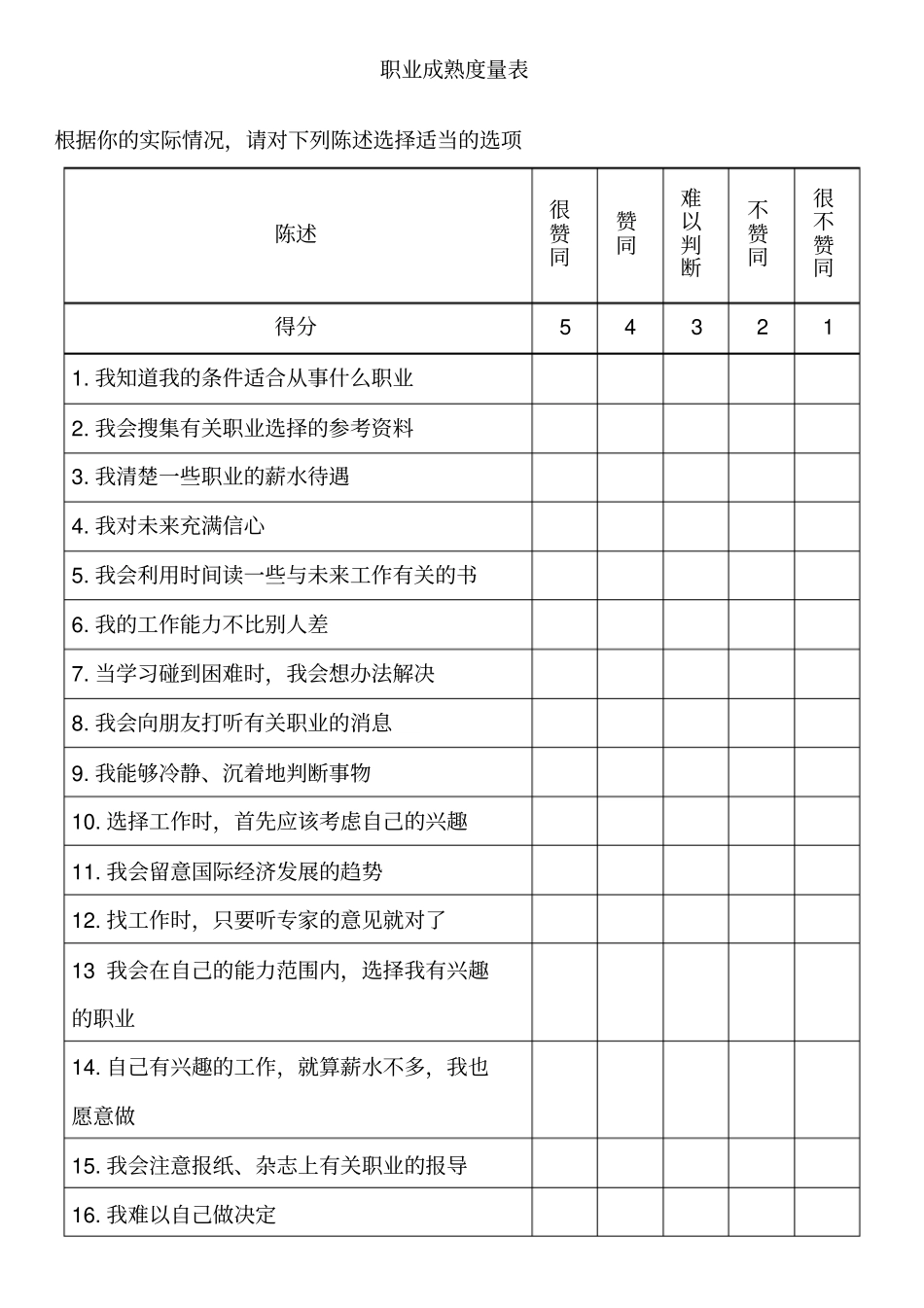 职业成熟度量表_第1页