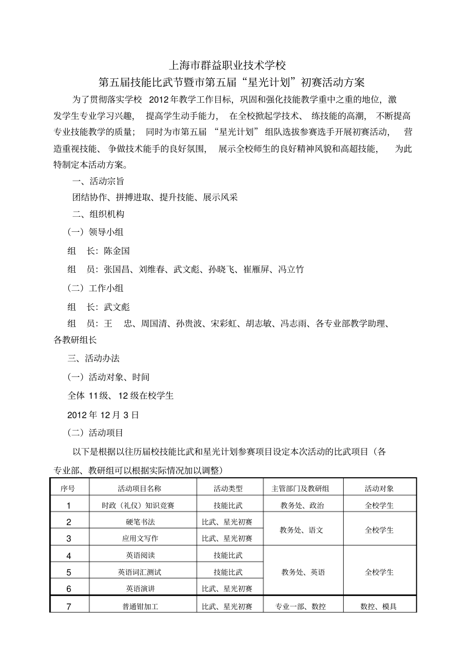 职业技术学校技能比武节初赛活动方案_第1页