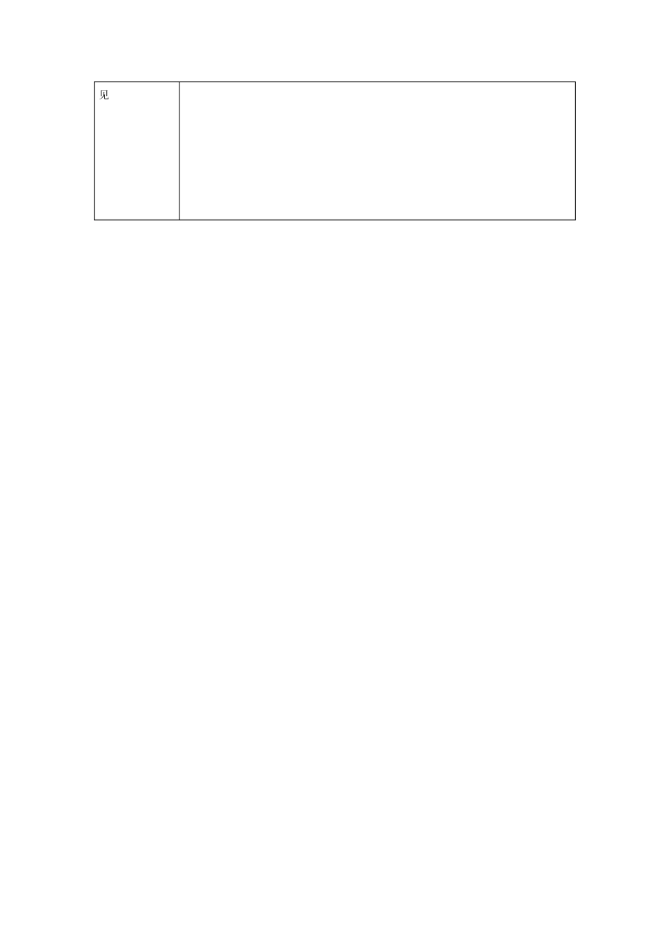 职业技能培训开班申请表_第2页