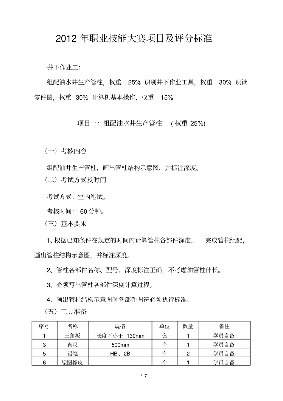 职业技能大赛项目及评分标准_第1页